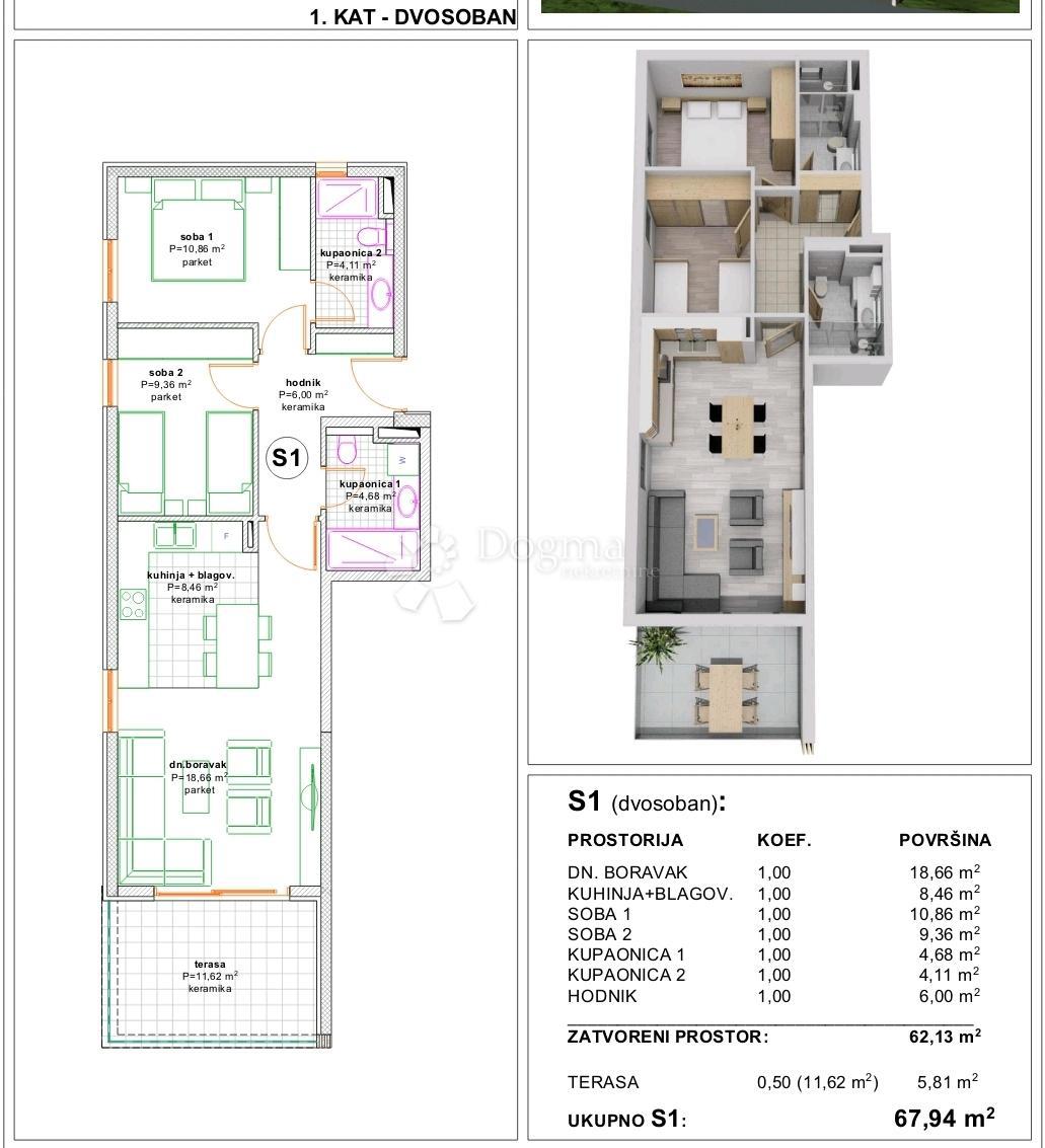 Allogio Makarska, 71m2