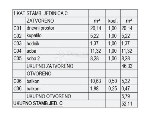 Allogio Valmade, Pula, 50,91m2