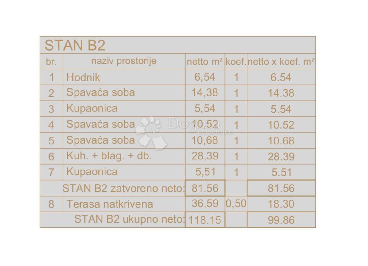 NUOVO EDIFICIO MEDULIN - 1/1, OCCASIONE!
