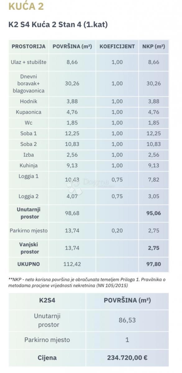 Allogio Antunovac, Virovitica, 102,86m2