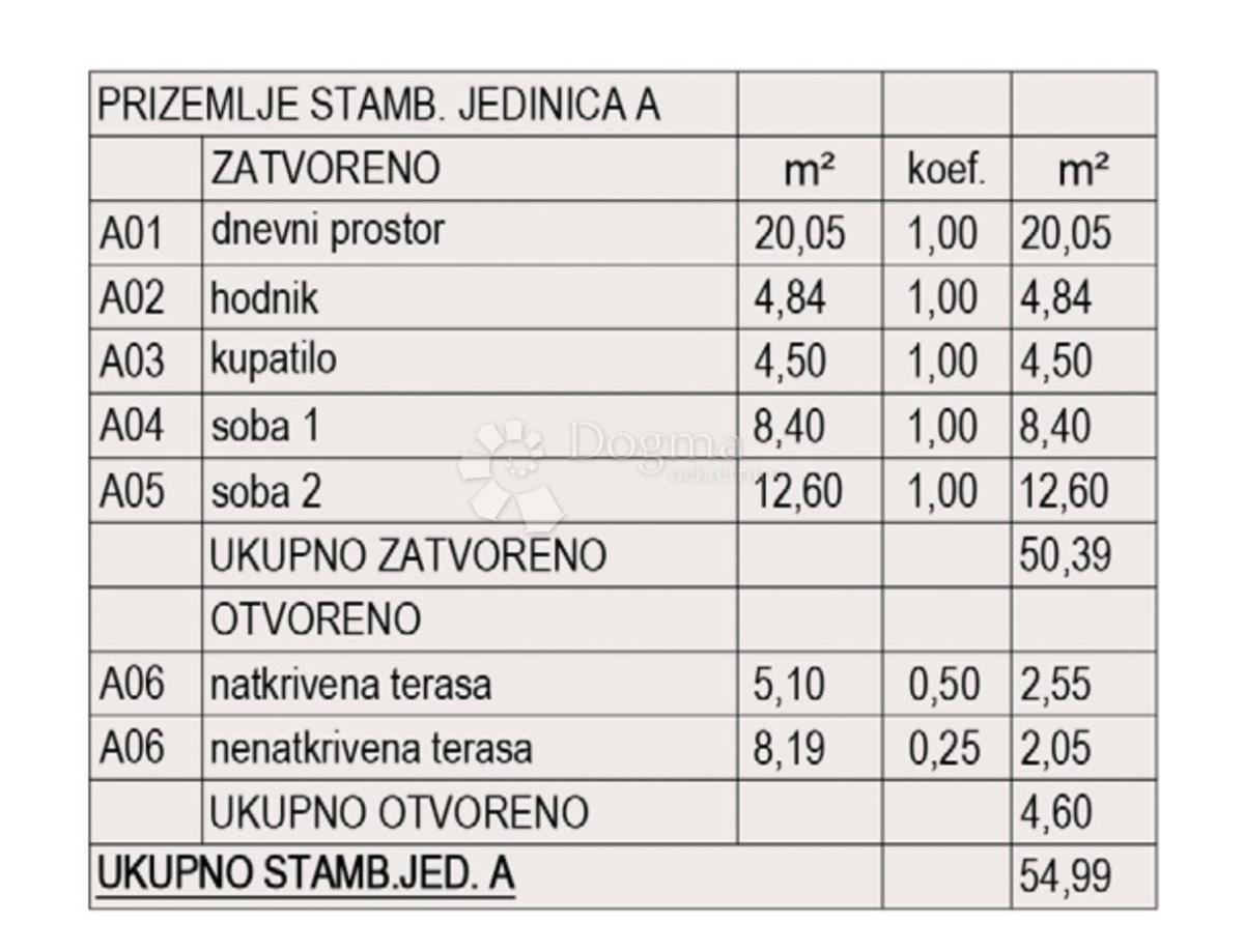 Allogio Valmade, Pula, 50,91m2