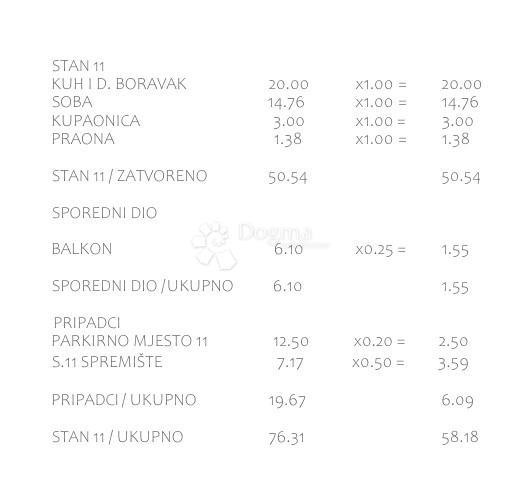 Allogio Pakoštane, 46,28m2