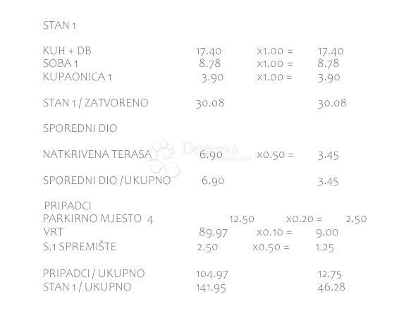 Allogio Pakoštane, 46,28m2