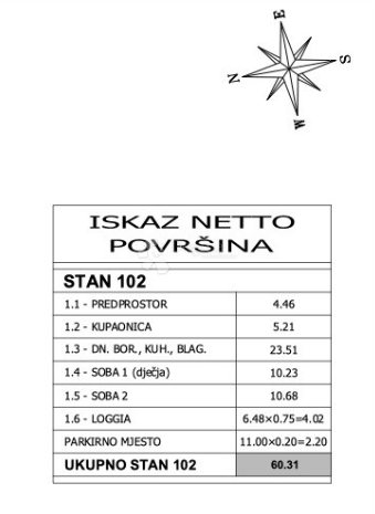 Allogio Peroj, Vodnjan, 54,66m2