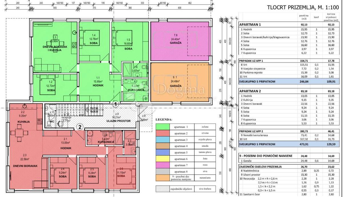 Allogio Banjole, Medulin, 109,91m2