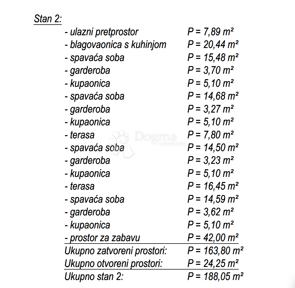 Allogio Srima, Vodice, 188,05m2