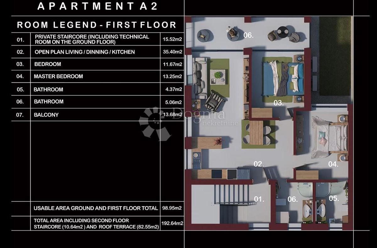 Allogio Poreč, 109,58m2
