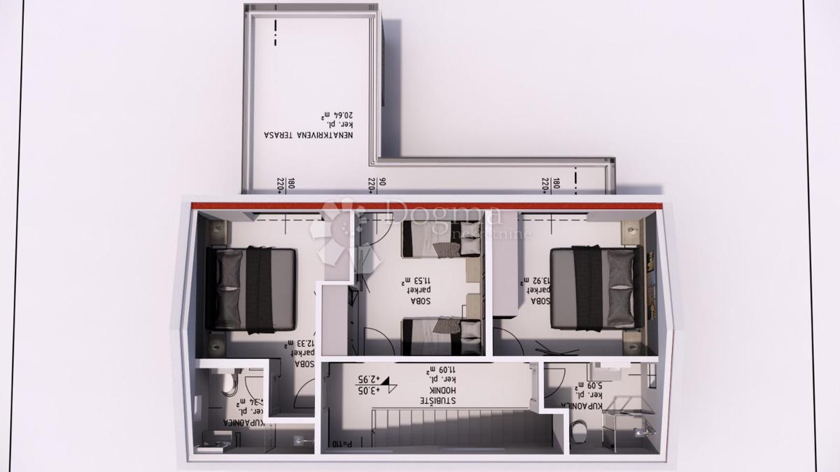 Rtina Sunset – progetto di 6 ville con piscina, vista mare