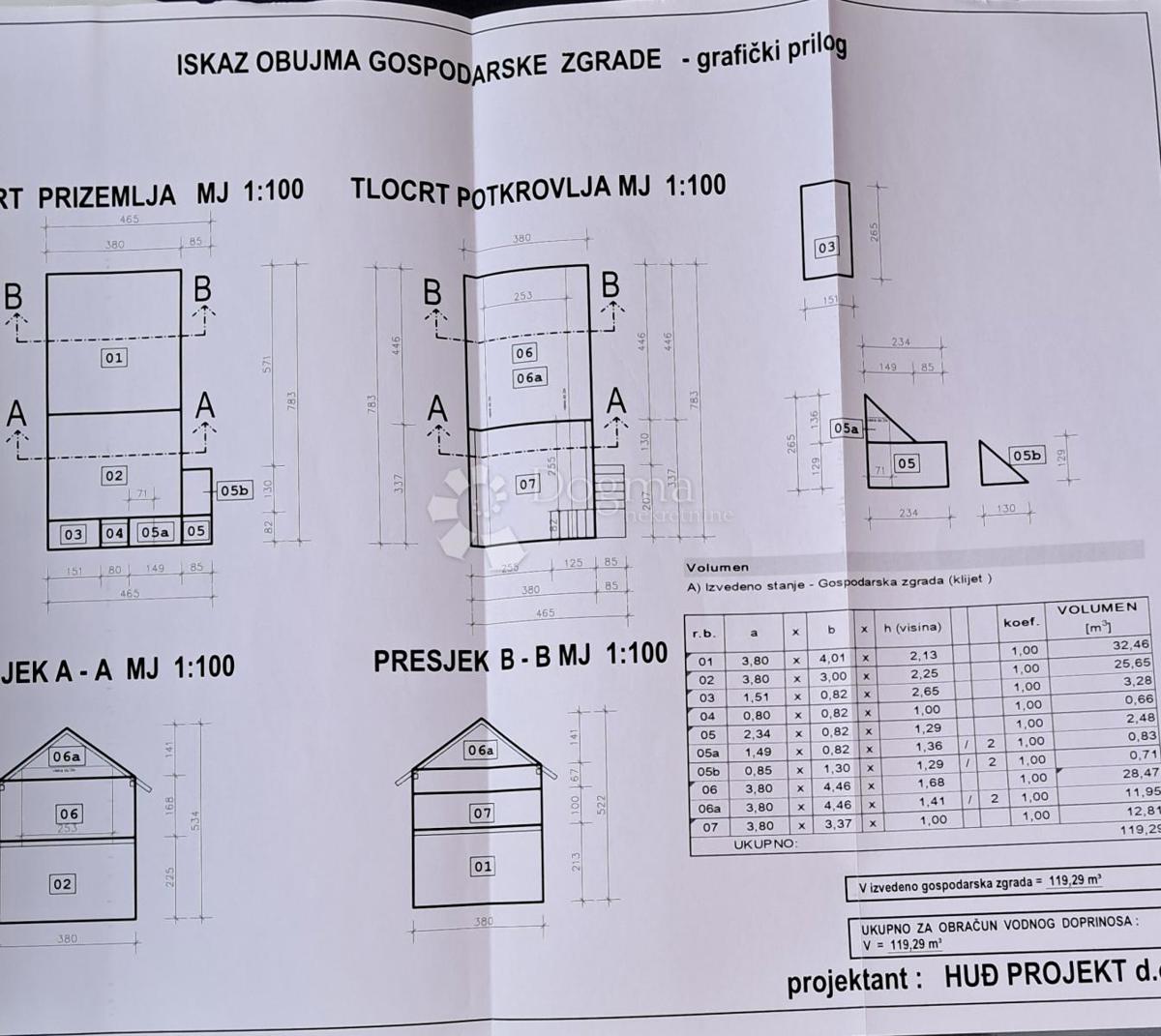 Casa Grabrovec, Zabok, 45m2