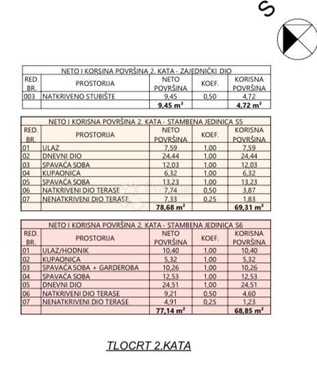 Allogio Vodice, 82,87m2
