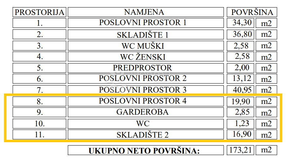 Allogio Centar, Krapina, 123m2
