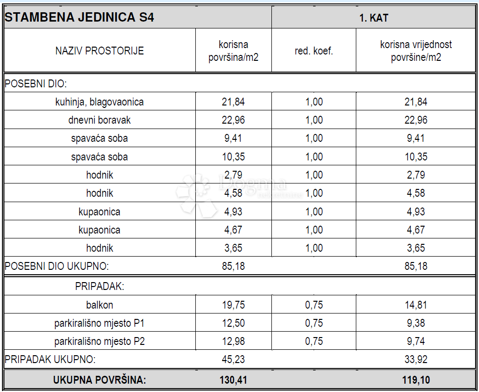 IN VENDITA – APPARTAMENTO BILOCALE AL 1° PIANO A VODICE, VISTA MARE