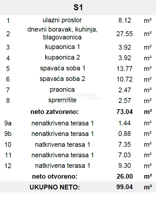 OKRUG GORNJI (MAVARČICA) – NUOVA COSTRUZIONE – APPARTAMENTO MODERNO E SPAZIOSO CON TERRAZZE, 150 m DALLA SPIAGGIA