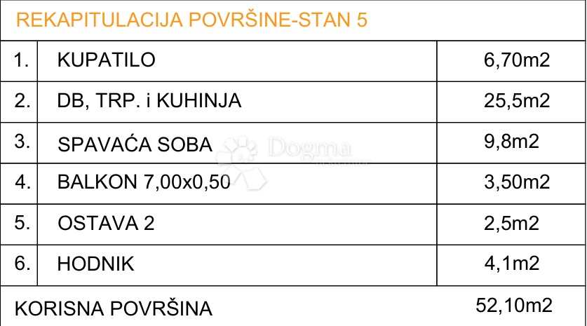 Allogio Drvenik, Gradac, 48,90m2