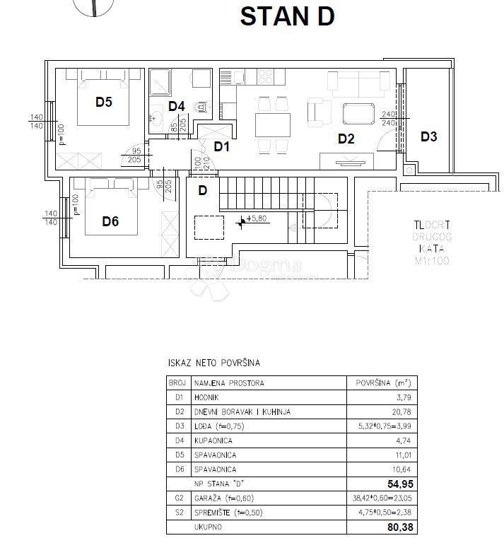 Allogio Šijana, Pula, 54,57m2
