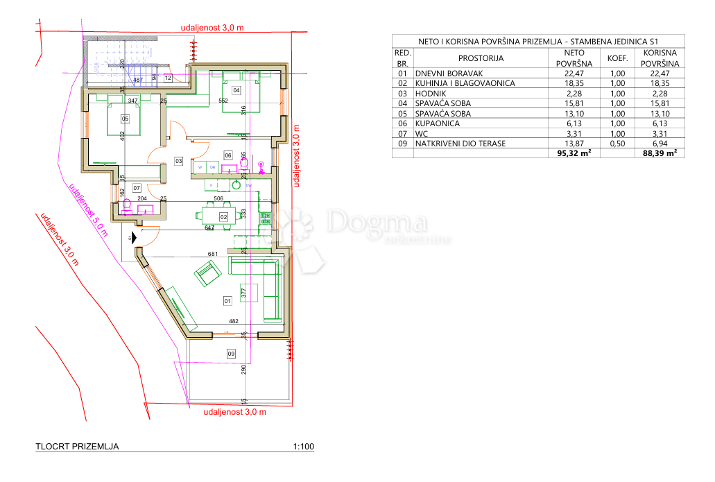 Allogio Tribunj, 95,32m2