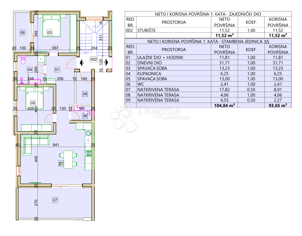 Allogio Tribunj, 98,95m2