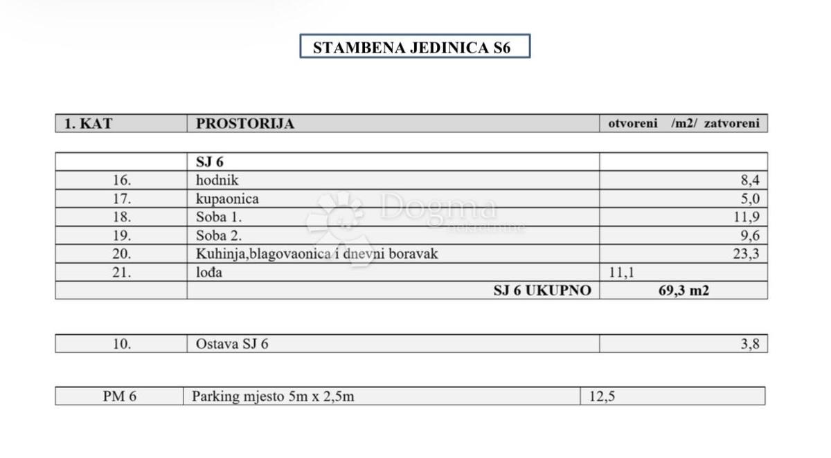Allogio Bilice, Šibenik - Okolica, 71,40m2