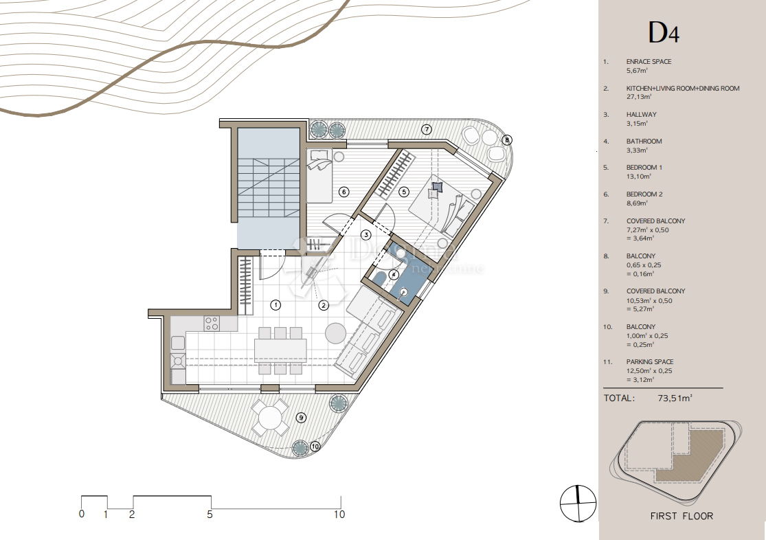 ROGOZNICA - PROGETTO ECCEZIONALE, POSIZIONE ECCEZIONALE