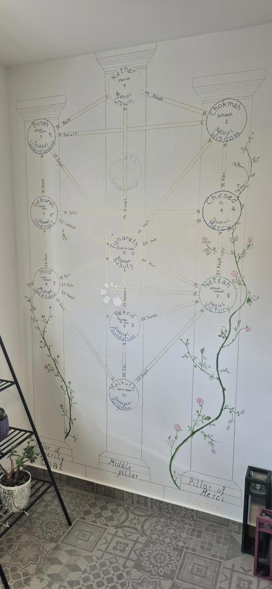 Allogio Rovinj, 92,92m2