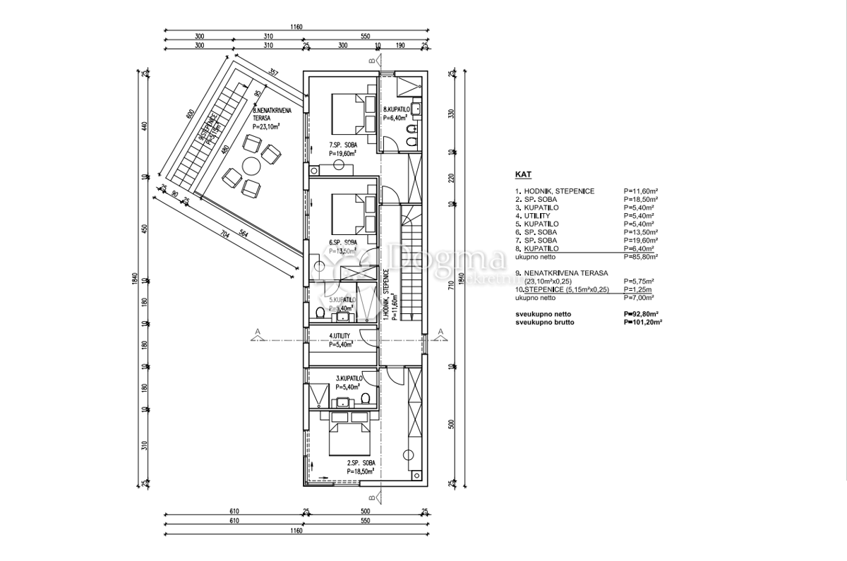 Terreno edificabile Kunj, Raša, 1.909m2