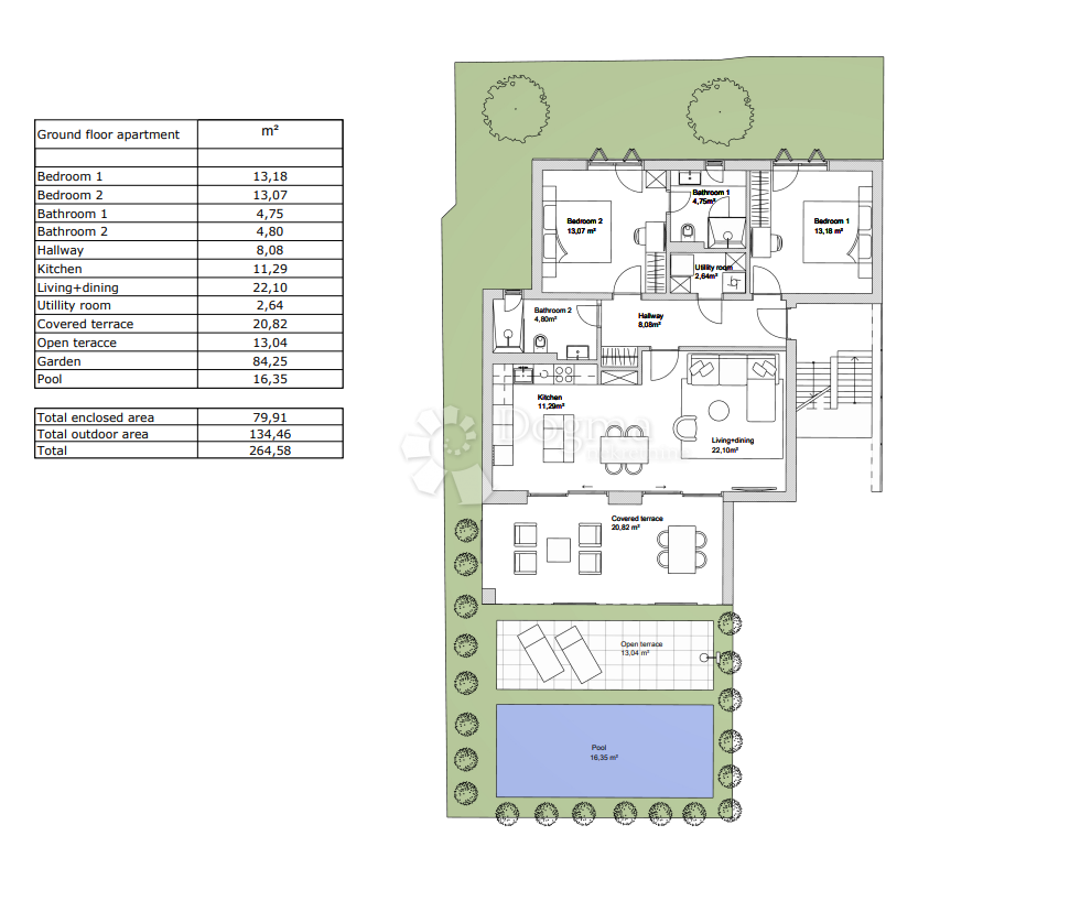 Allogio Primošten, 97,10m2