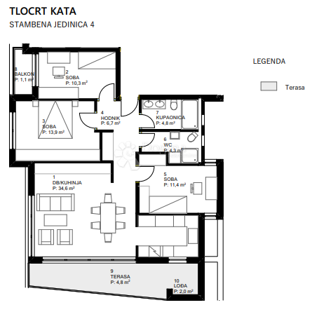 Allogio Centar, Varaždin, 86,30m2
