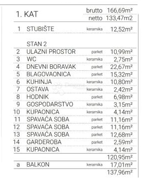 Allogio Donji grad, Osijek, 120m2
