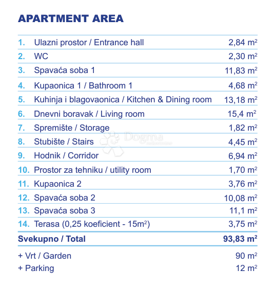 Allogio Privlaka, 105,23m2