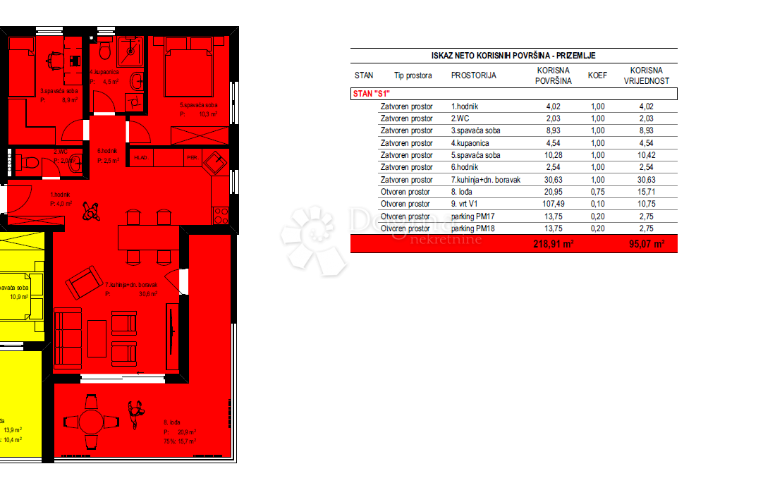 Allogio Crvene kuće, Zadar, 95,07m2