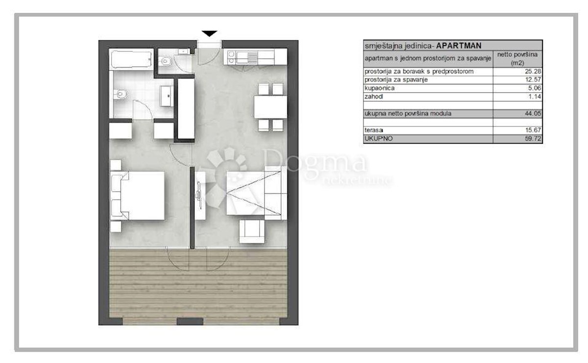 Terreno Medulin, 3.820m2