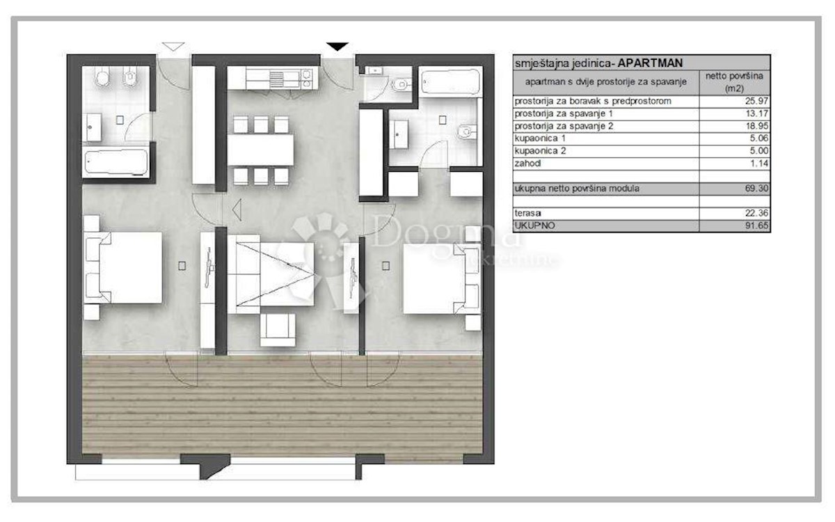 Terreno Medulin, 3.820m2