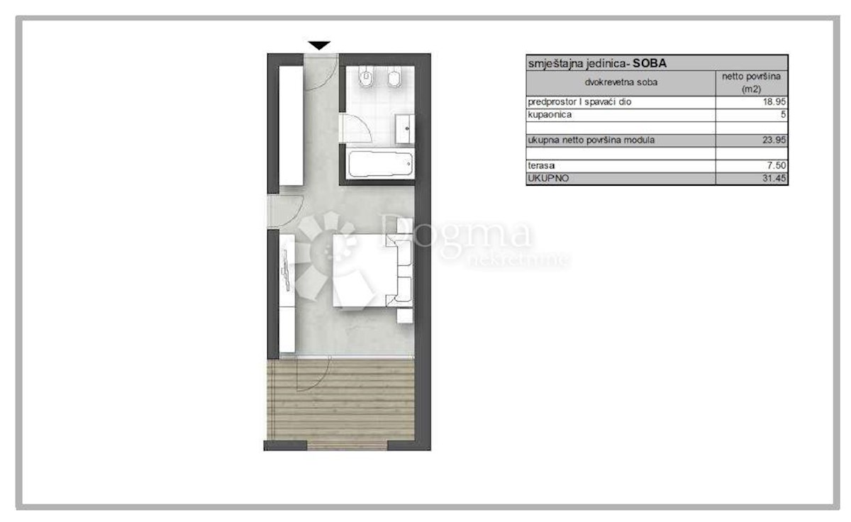 Terreno Medulin, 3.820m2