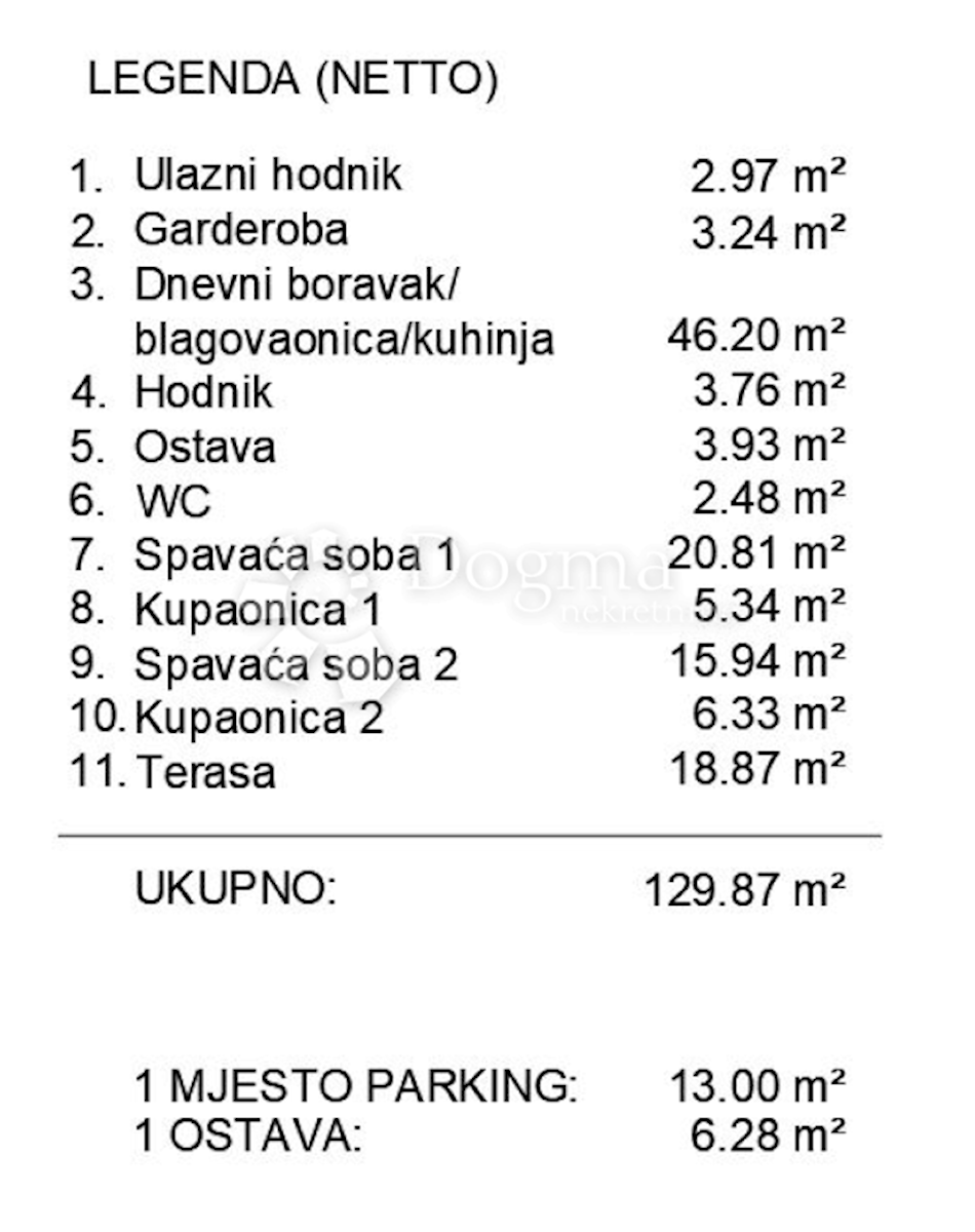 Allogio Rovinj, 148,73m2