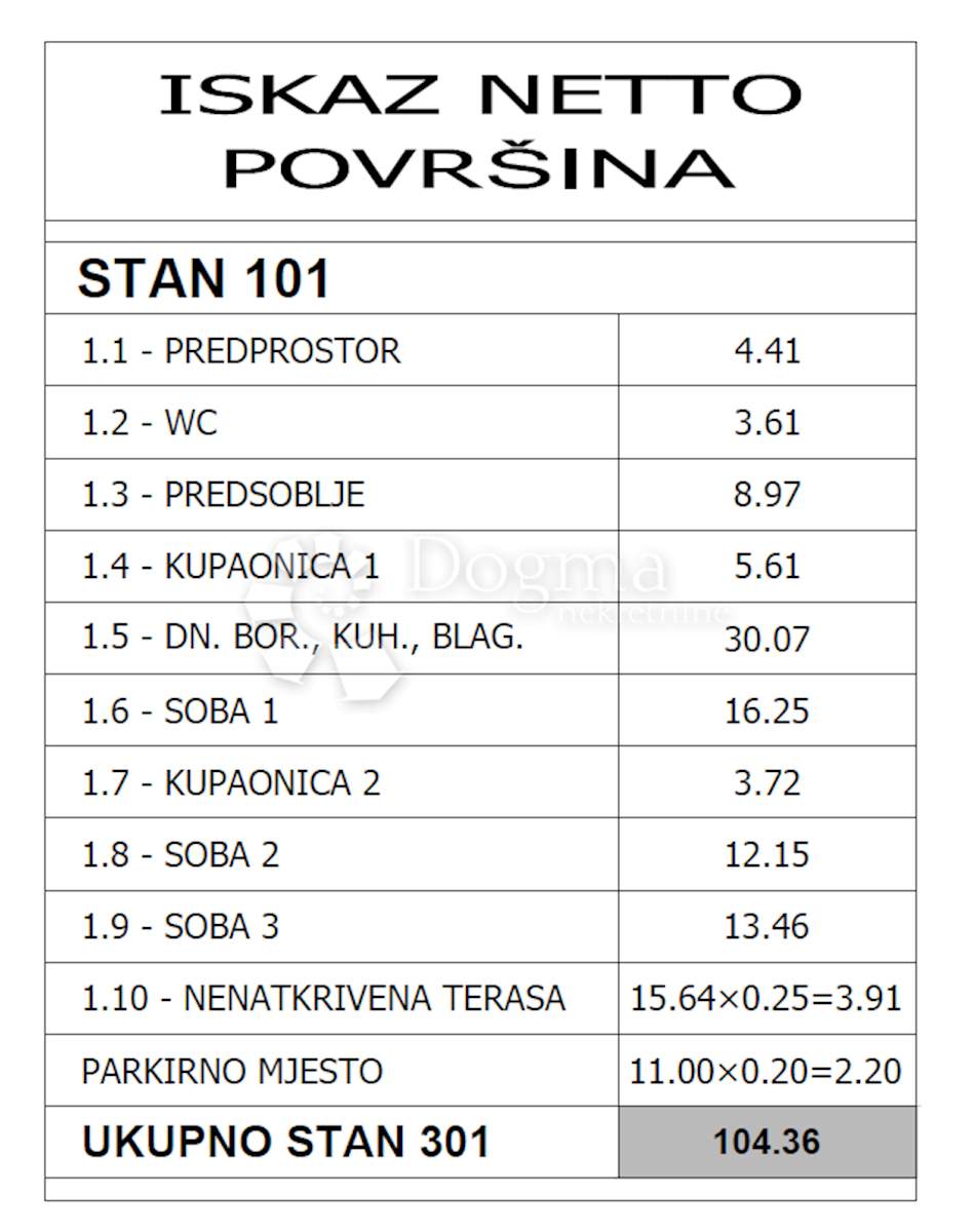 Allogio Peroj, Vodnjan, 54,66m2