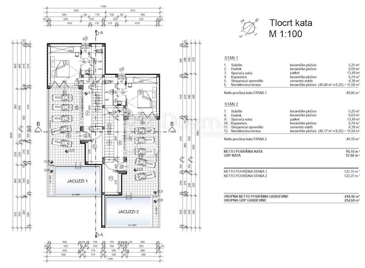 Terreno Žgaljići, Krk, 2.821m2