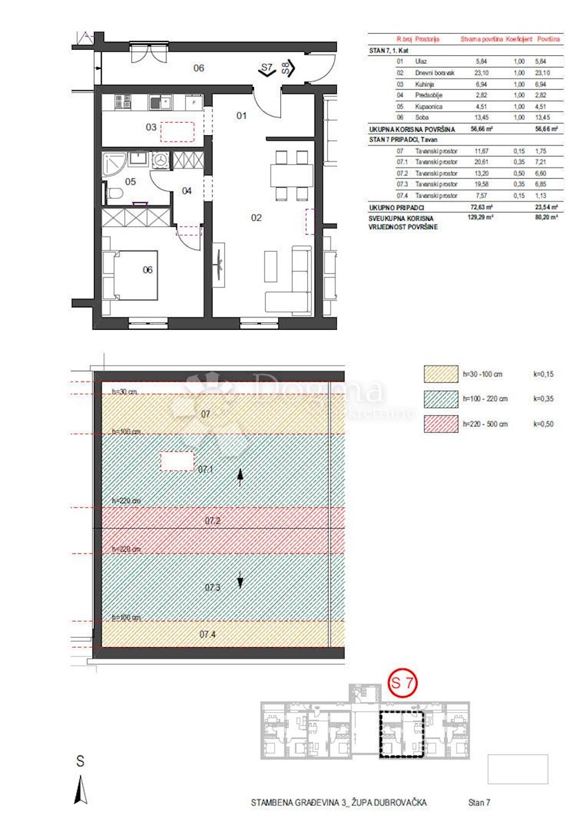 Allogio Čibača, Župa Dubrovačka, 80,20m2