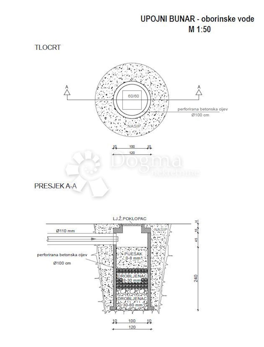 Casa Krk, 360m2