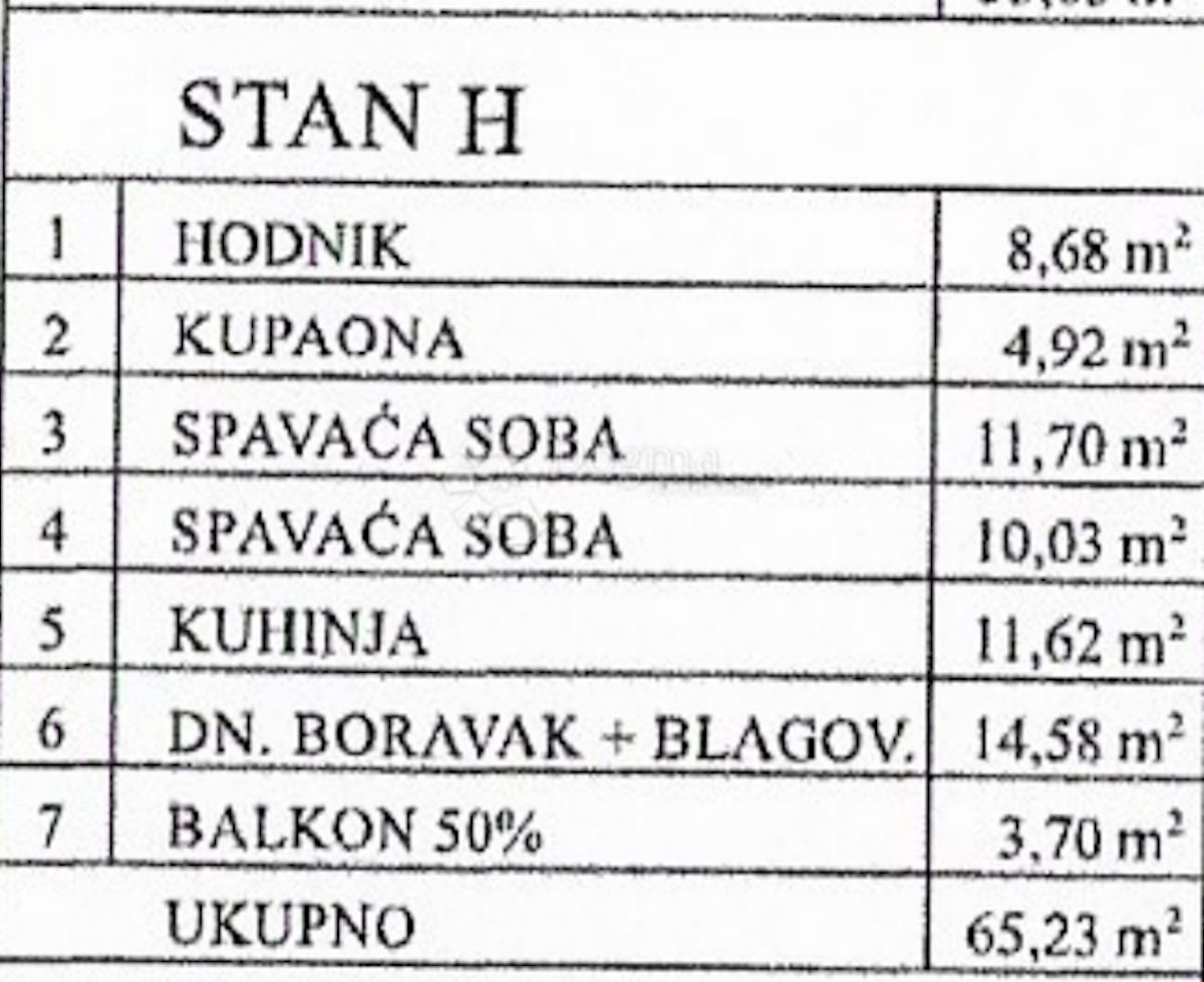 Allogio Poreč, 53,12m2