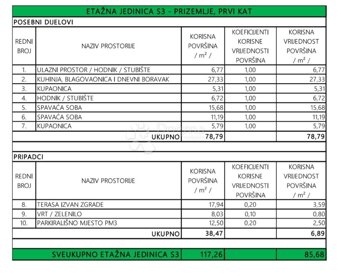 Allogio Privlaka, 103,51m2