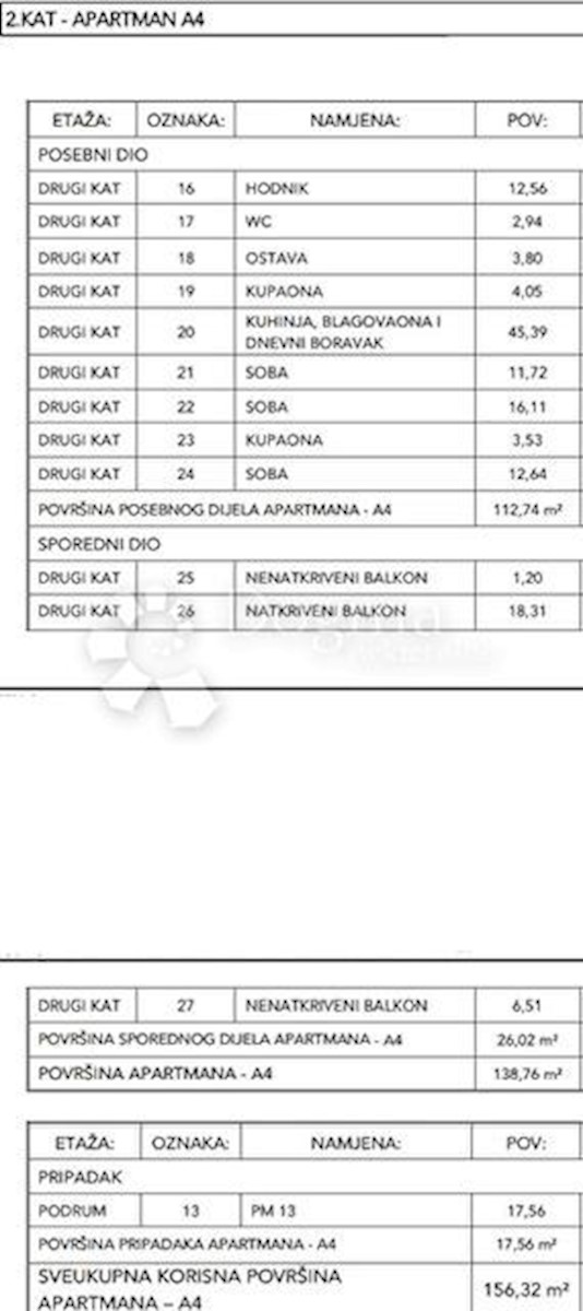 Allogio Punta Kolova, Opatija, 156,32m2