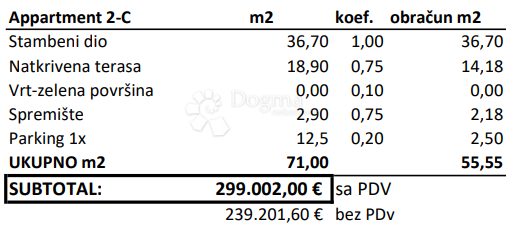 Allogio Novigrad, 71m2