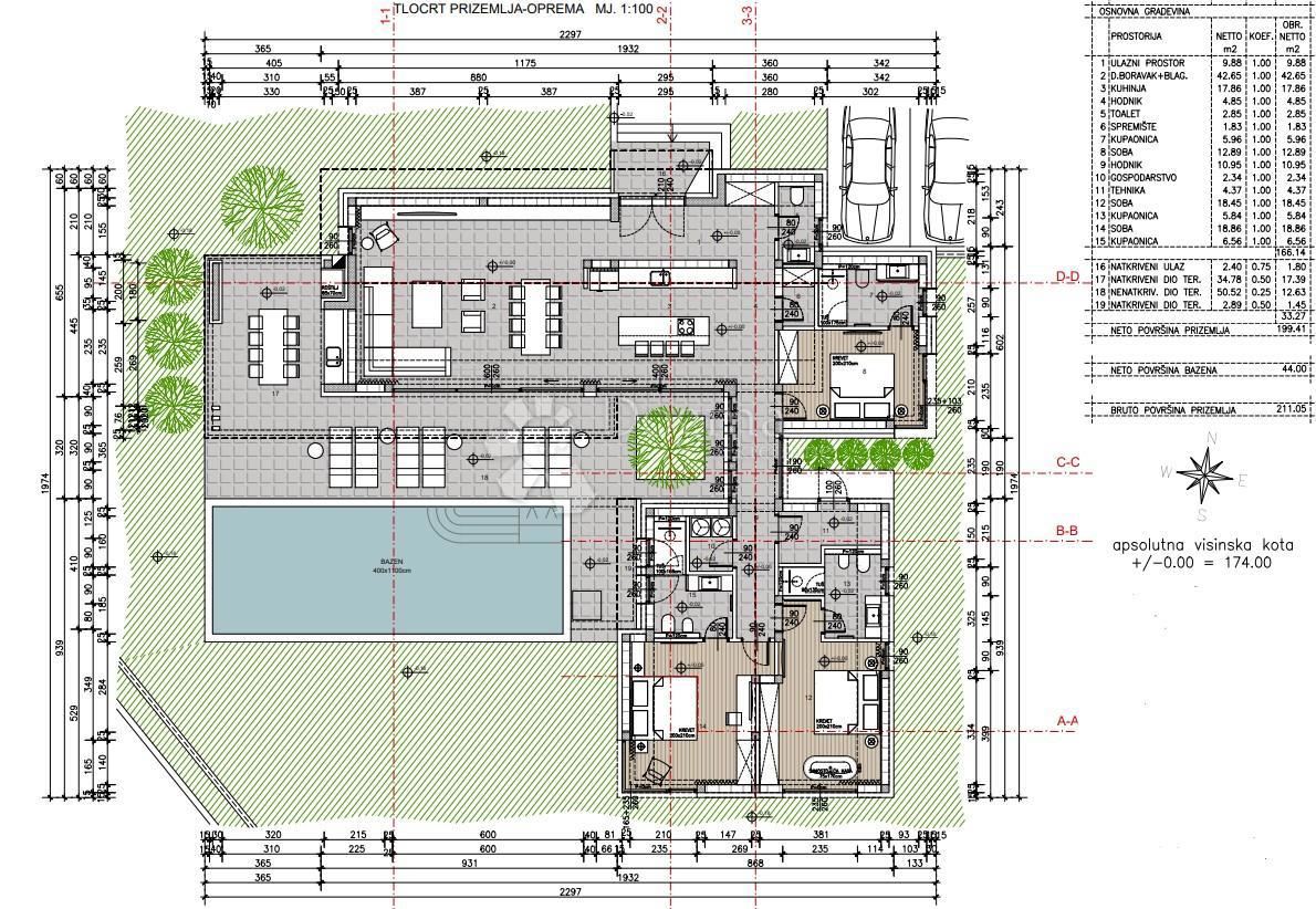 TERRENO PER INVESTIMENTO A BUJA CON PROGETTO DI 5 VILLE CON VISTA