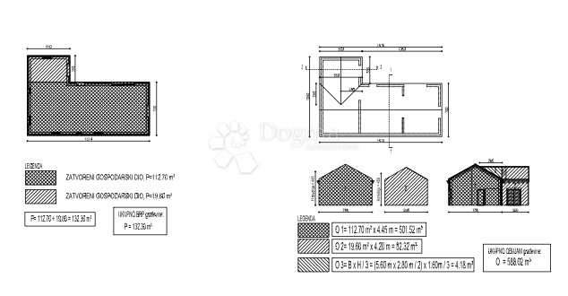 SCONTO! Terreno a Brač con permesso di costruzione, 5.383m2