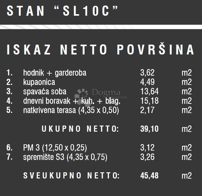 Allogio Štinjan, Pula, 57,13m2