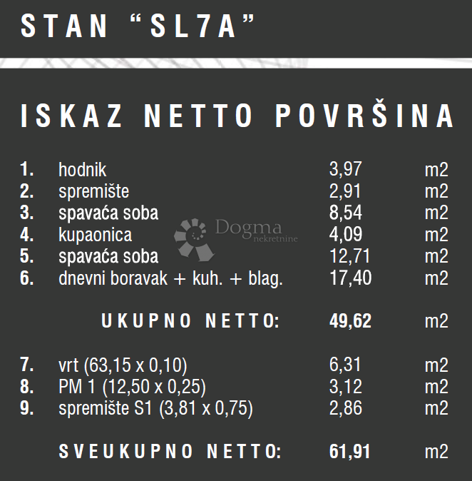 Allogio Štinjan, Pula, 57,13m2