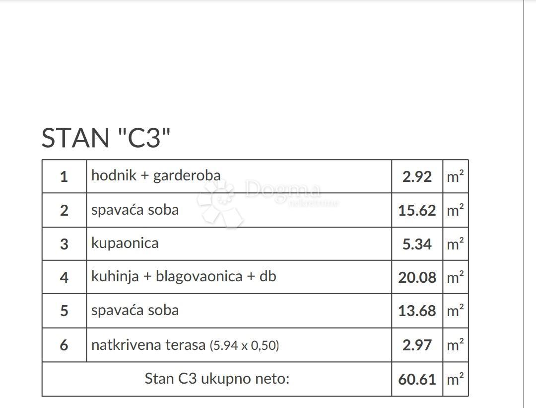 Allogio Peroj, Vodnjan, 64,71m2