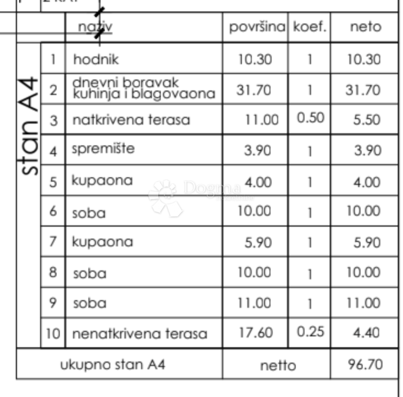 Allogio Valmade, Pula, 96,70m2