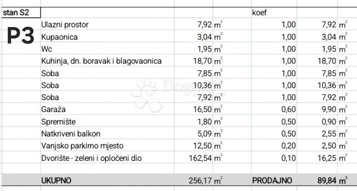 Allogio Granešina, Gornja Dubrava, 93,88m2