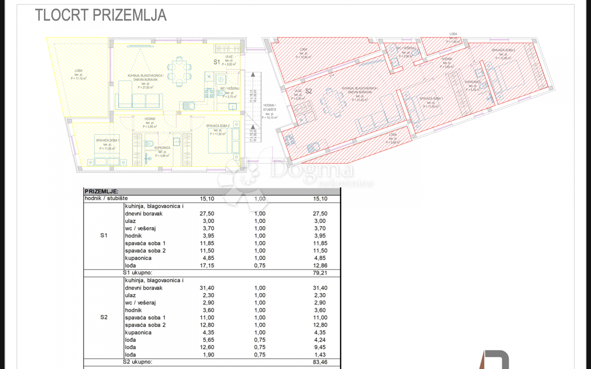 Allogio Petrčane, Zadar - Okolica, 83,46m2